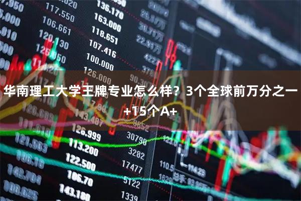 华南理工大学王牌专业怎么样？3个全球前万分之一+15个A+